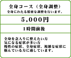 各種コース料金